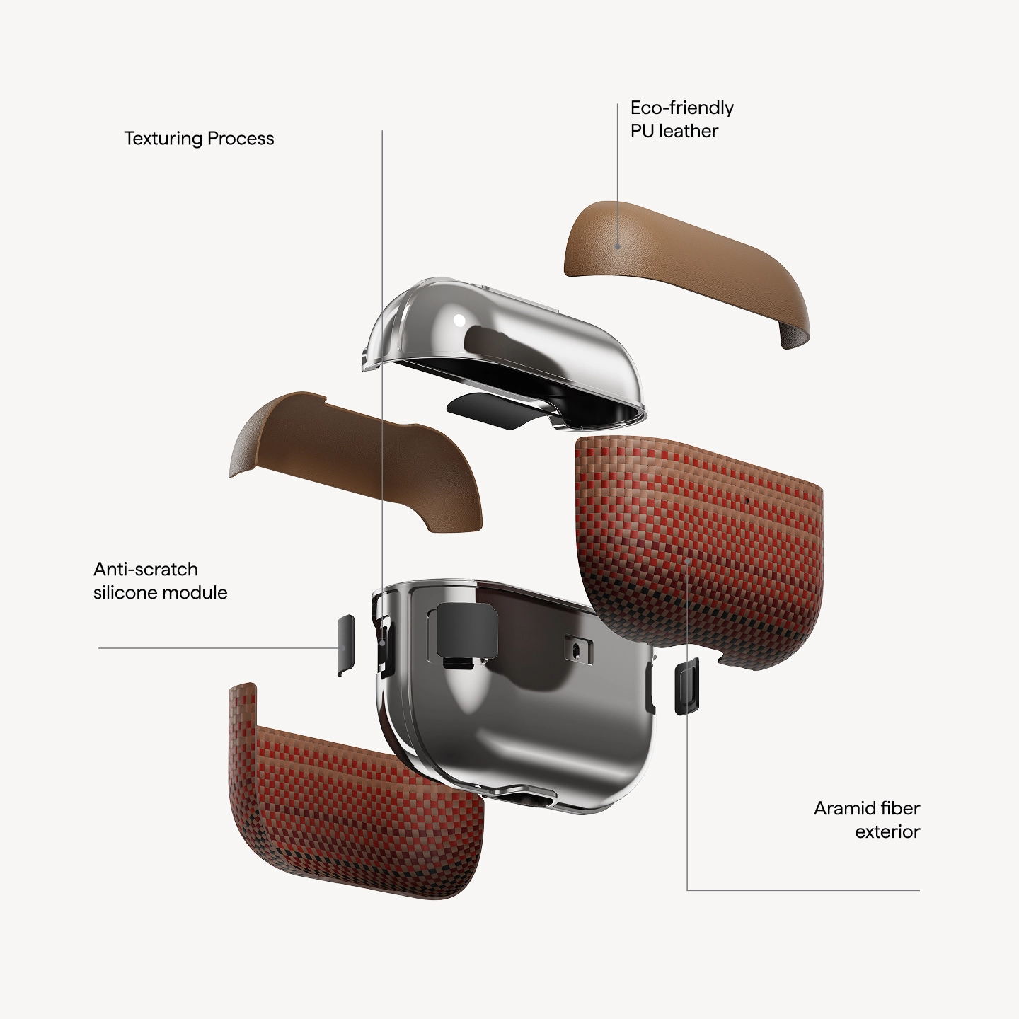 Exploded construction of the MagEZ Case for AirPods Pro